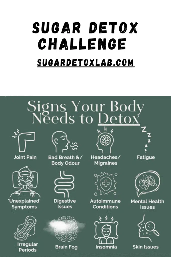 Sugar Detox Challenge